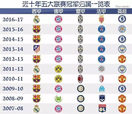 仁后防线的